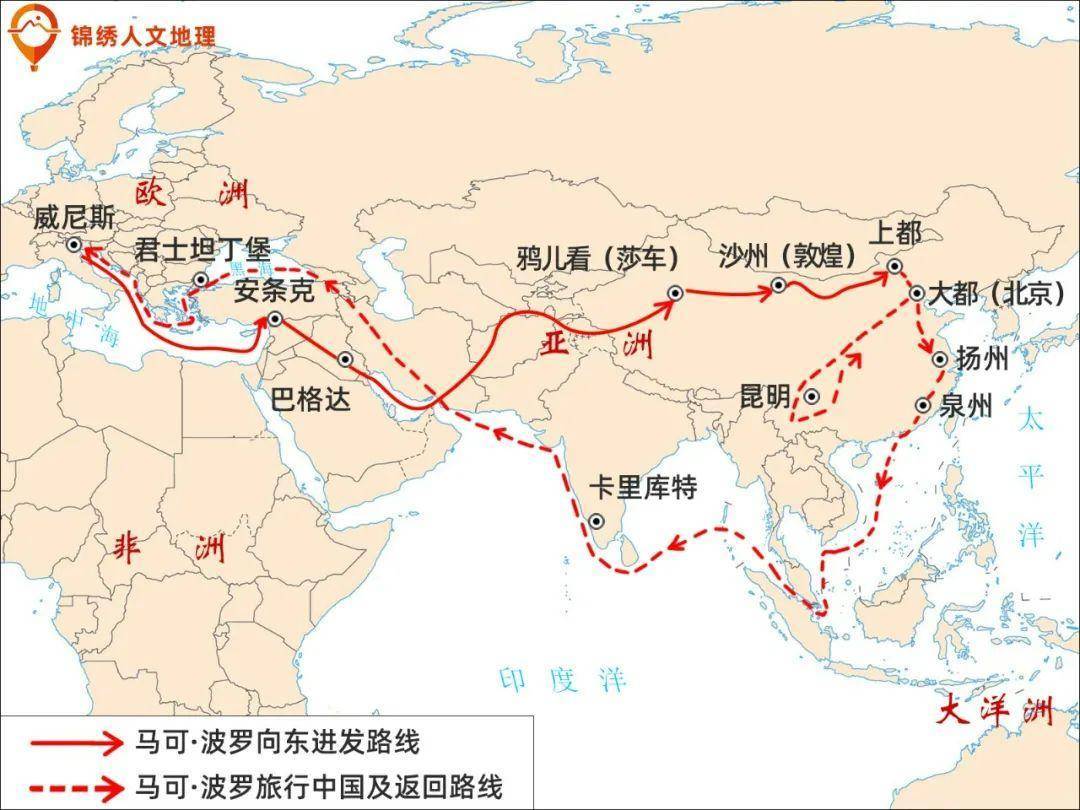 13世纪,马可·波罗旅行路线 锦绣人文地理在马可·波罗最后一次望向