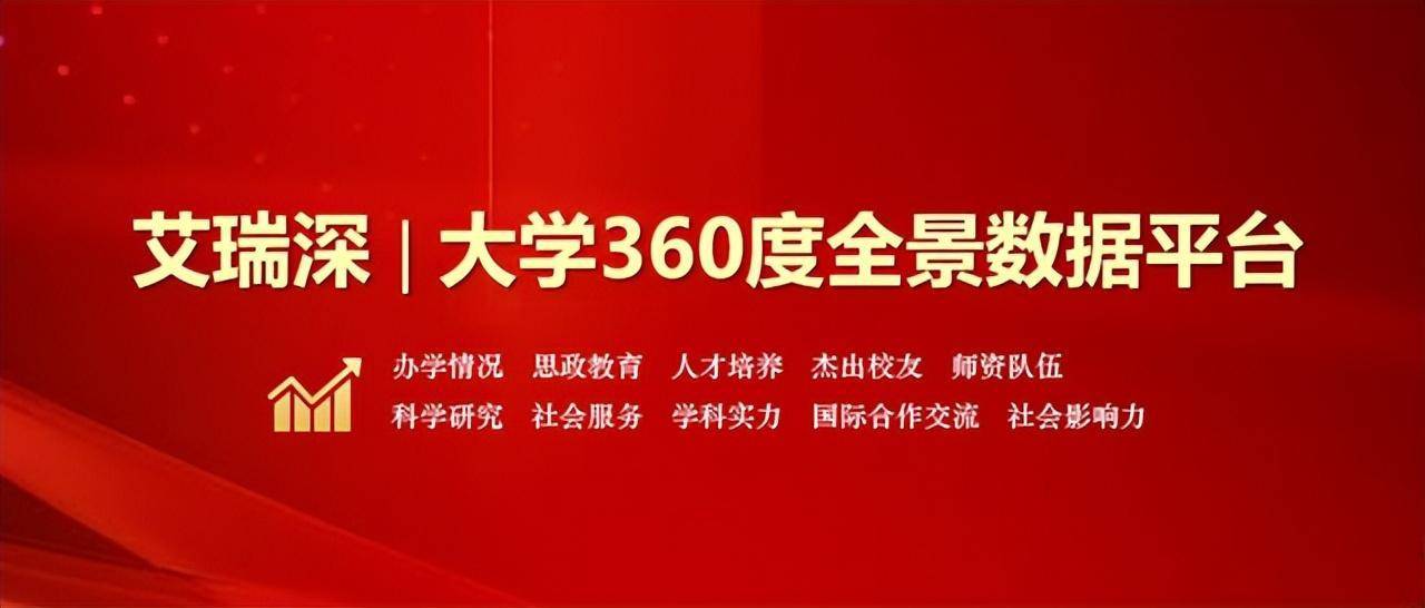 2022中国双非大学中国青年科技奖排名，海军工程大学高居第一