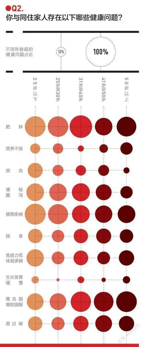 数字海图·好文共享|舌尖上的学问