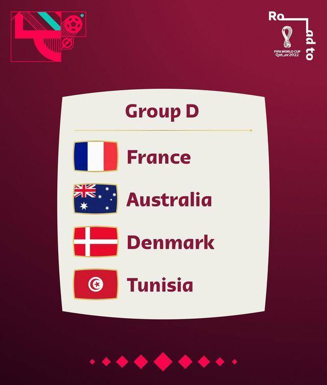 世界杯D组前瞻：法国晋级无忧，3队混战争出线，姆巴佩能进几球？