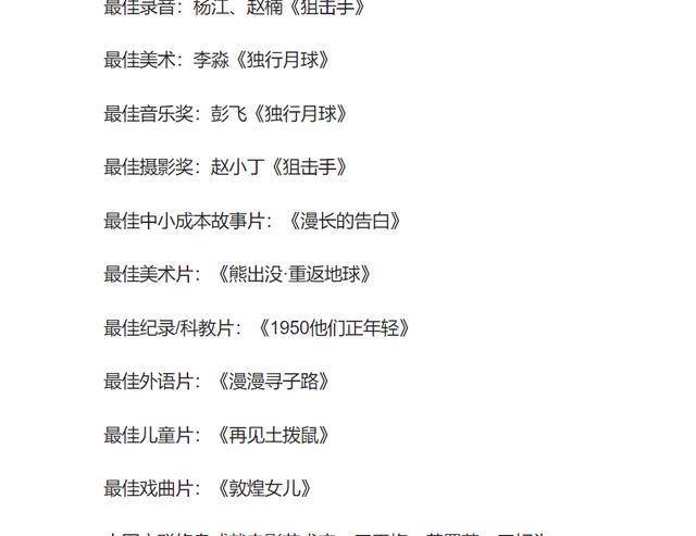 金鸡奖落幕，朱一龙、奚美娟获最佳男主角，辛柏青、齐曦获最佳配角