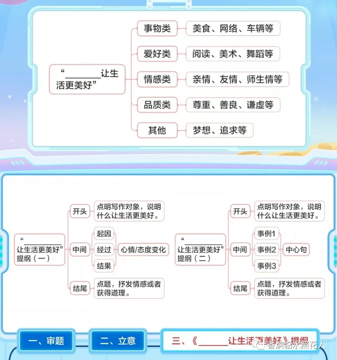 【奋斗成就梦想——初中作文】梁宇彤《美食，让生活更美好》（19）  初中作文 第13张