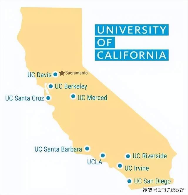 盘点:uc加州大学10所分校的热门专业有哪些?_社会科学