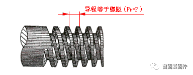 常用螺纹的基础知识讲解快来学习一下吧(图3)