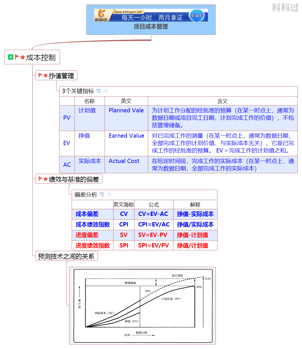 文章配图-2
