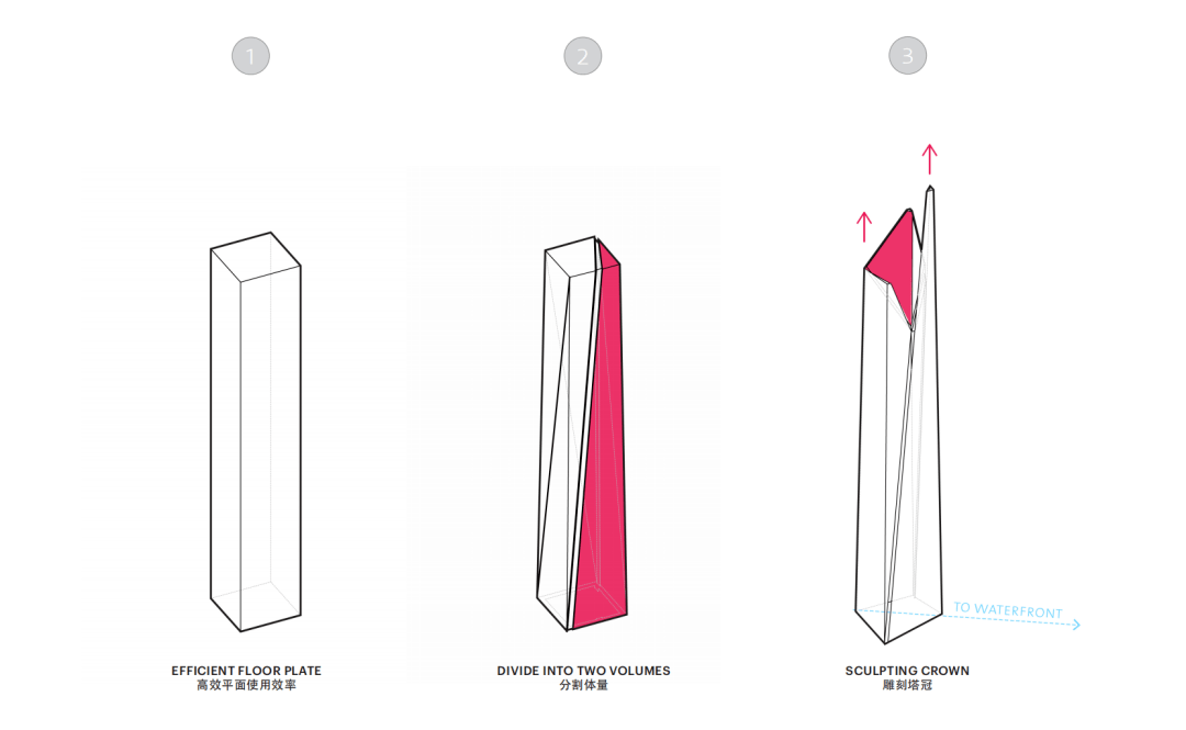 �人��լ�ġ�����������������һ�ر��ۺ���