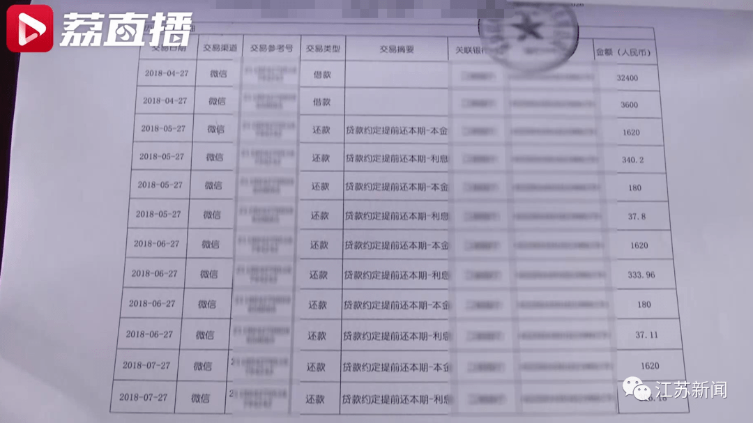 做了这件事，她被冒名网贷，还被判还款