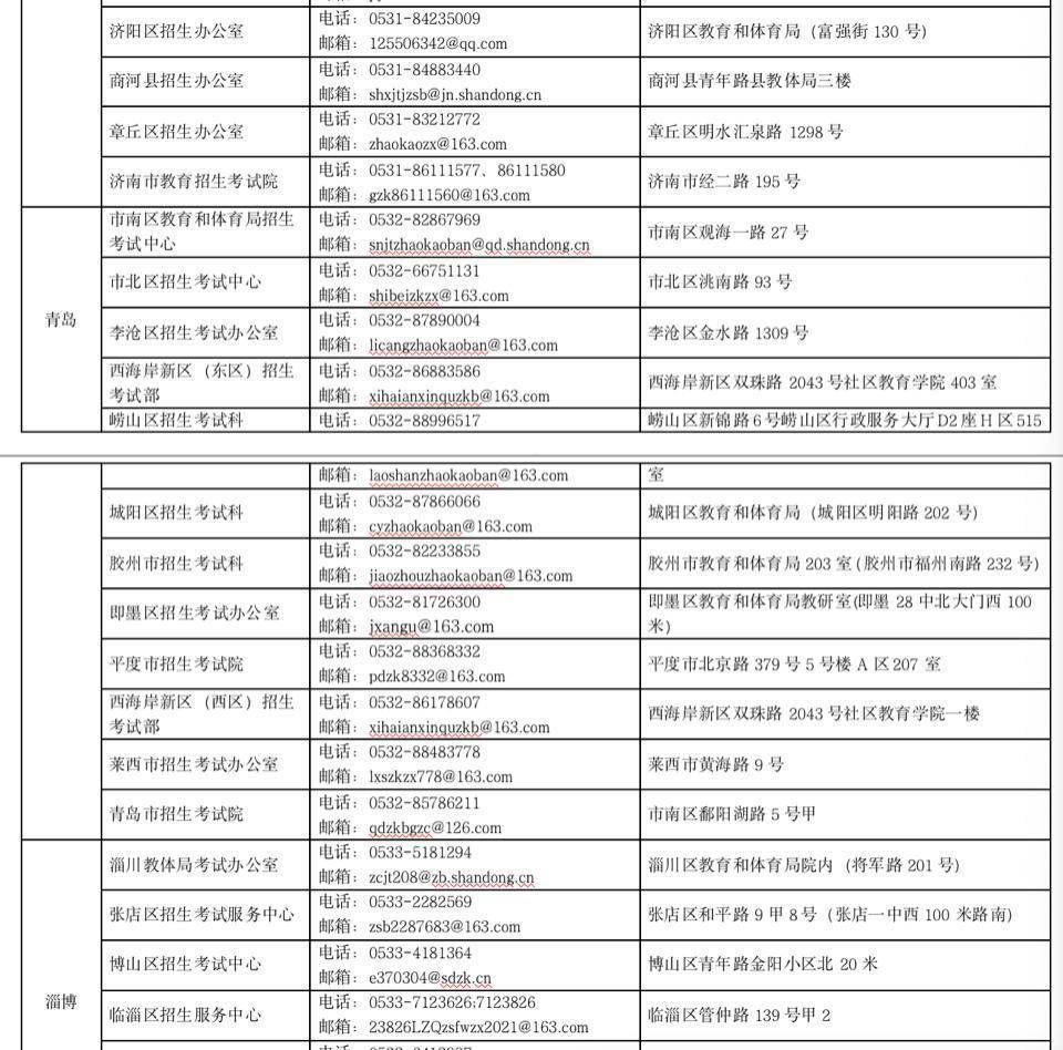 距艺术类统考开考仅剩13天，山东省招考院发布考前重要提醒