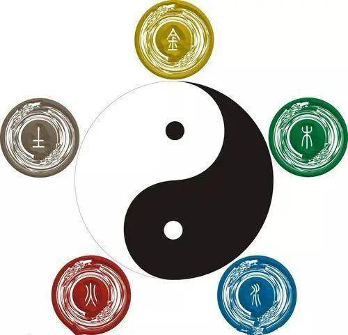 我们都知道土五行是克水的，而土克水的方式大体就有两种方式：一种就是