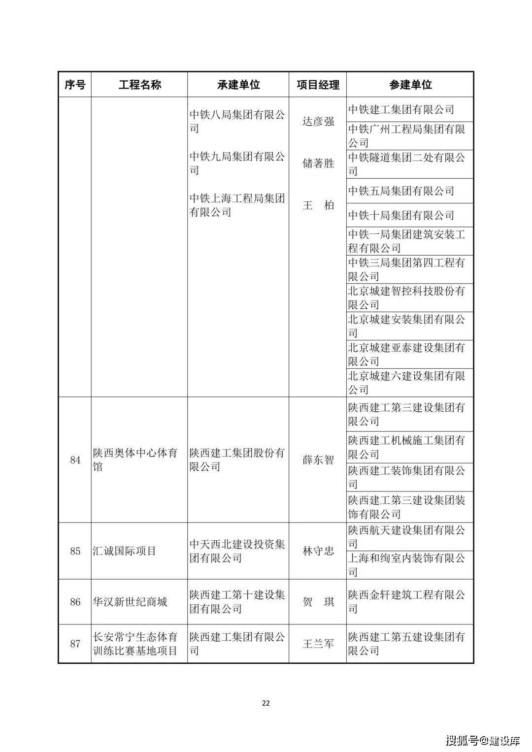 010-68118667 13811299539联系人:邢建锋联系单位:中国建筑业协会质量