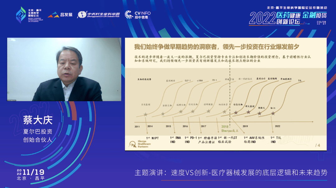 夏尔巴投资蔡大庆：医疗器械投资黄金窗口已开，寻找底层手艺打破实现贸易化