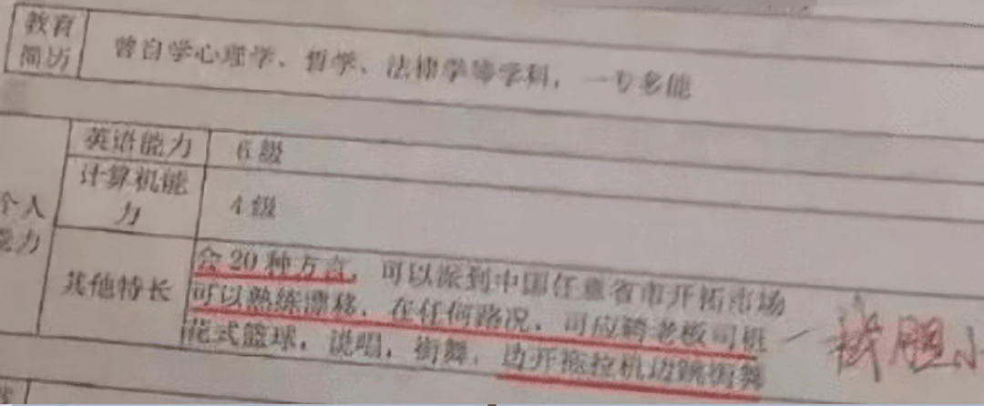 小学生们的简历，暴打职场精英  六年级作文 第1张