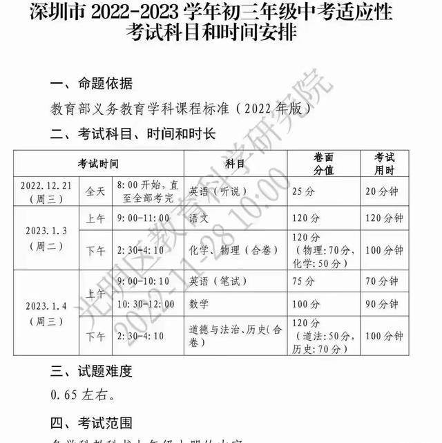 最新消息丨深圳市初三年级中考适应性考试科目和时间安排！