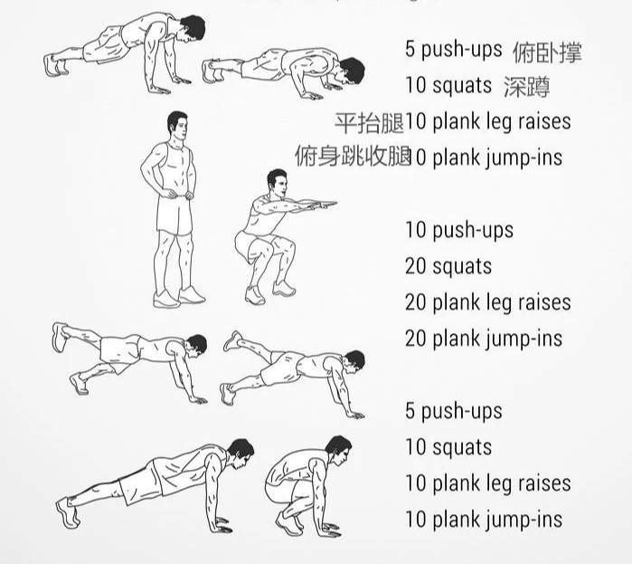 9张半岛棋牌超详细健身动作图解！居家没器材也能练出好身材！(图9)