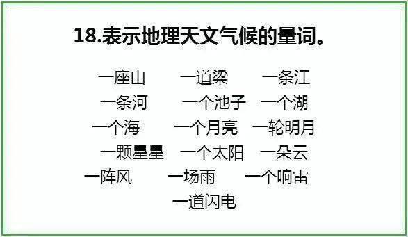 每周至少读两遍！1-6年级基础量词24类全整理，考试肯定用的上！  小升初作文 第17张