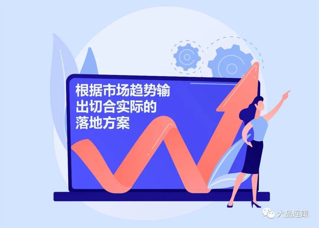 大品连策 严控落地⽅案为品牌输出成熟的迭代方案(图2)