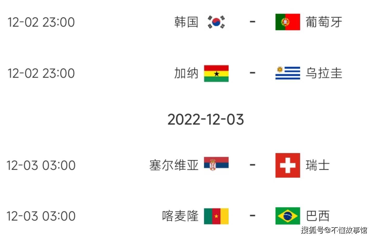 世界杯小组赛最初一天角逐日看点比分预测：巴西或遭大冷？葡萄牙难复仇？