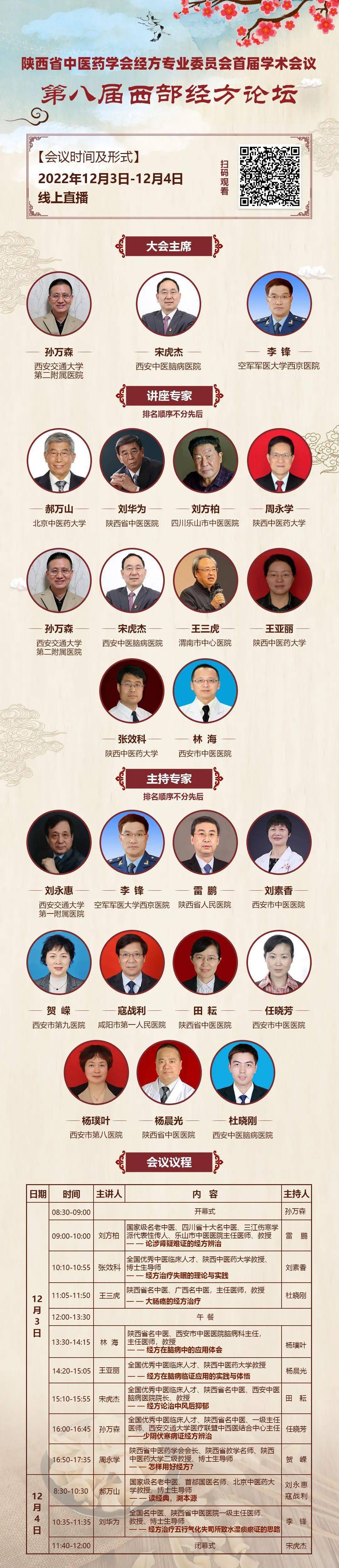 西安中医脑病医院党委书记,院长宋虎杰教授当选主任委员