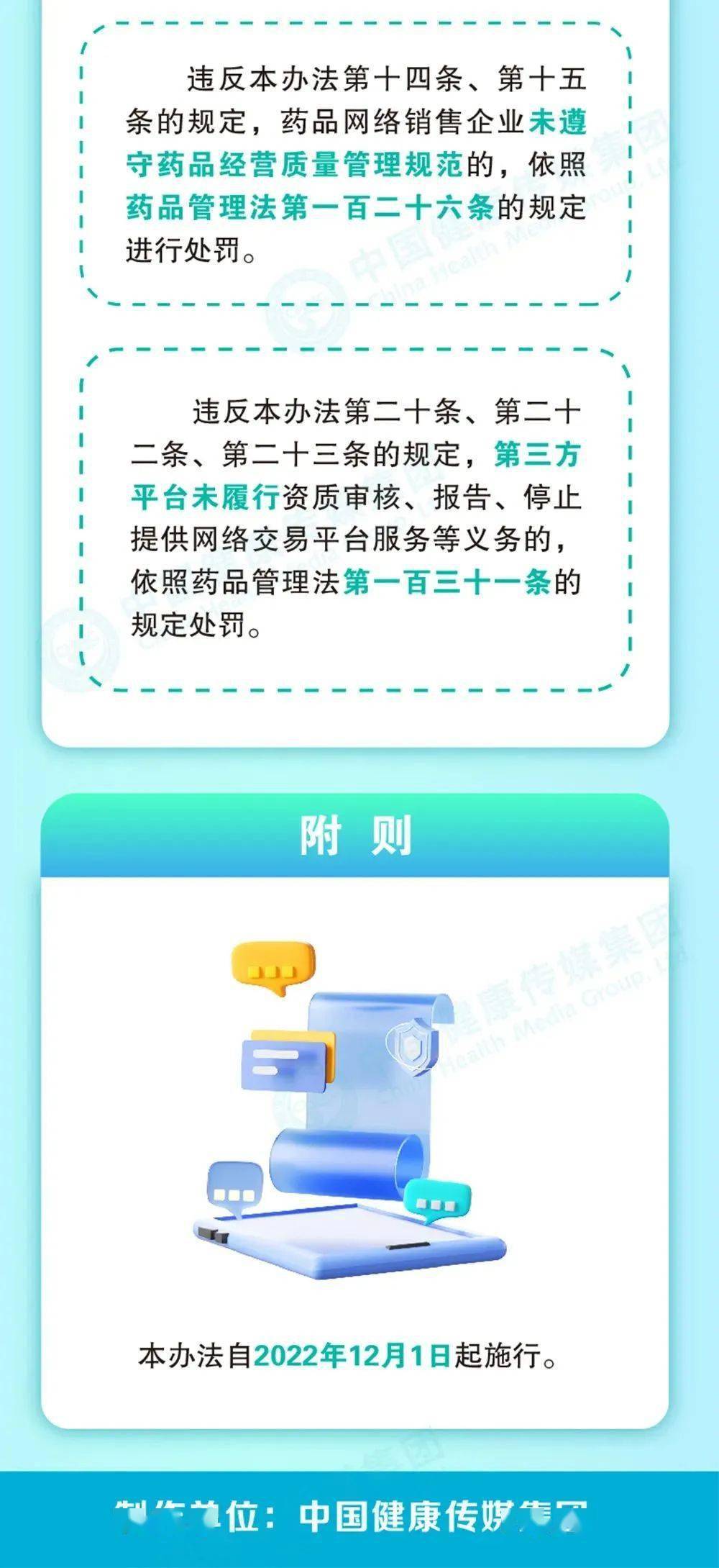 网上购买禁药怎么处罚