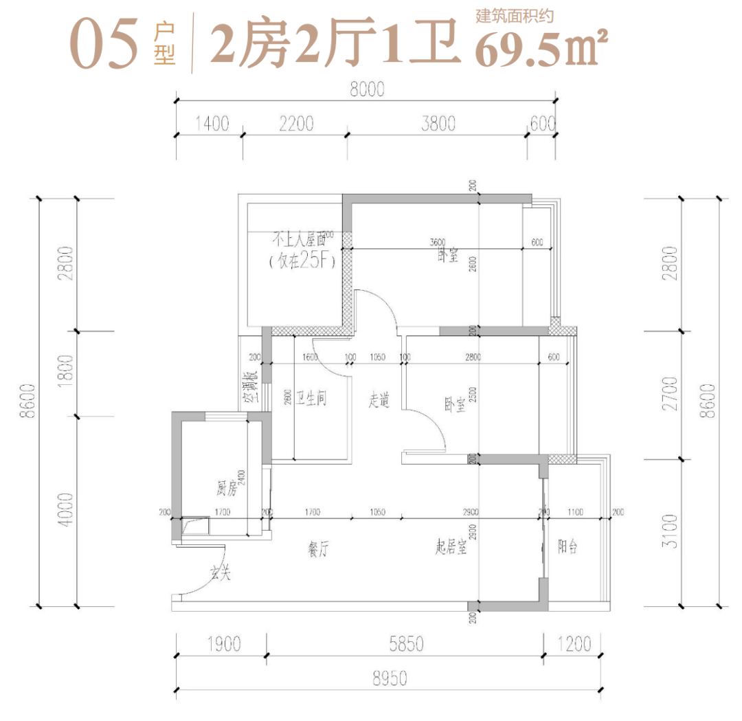 深圳又有安居房可以申请啦!均为精装修_户型_基本_项目