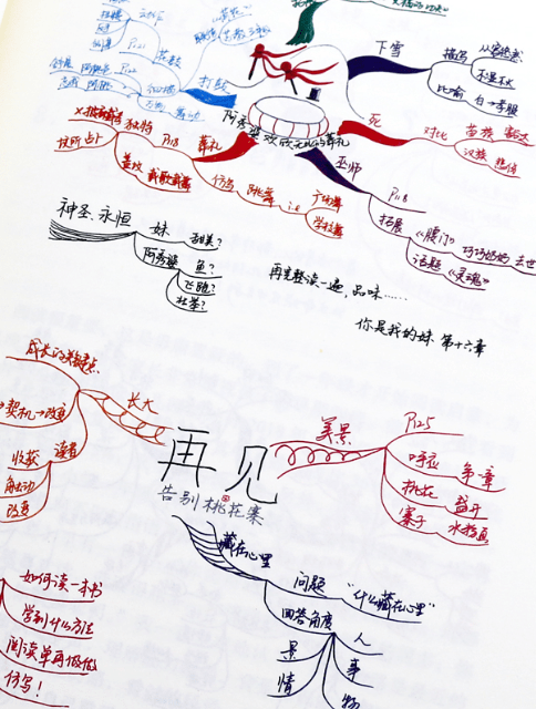 这些书的背后，是一个个精神发光的母语老师 | “点灯人丛书”荐读  散文精选 第3张