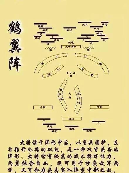 百万军中取上将之头,尔朱荣则生擒敌首,七千精骑