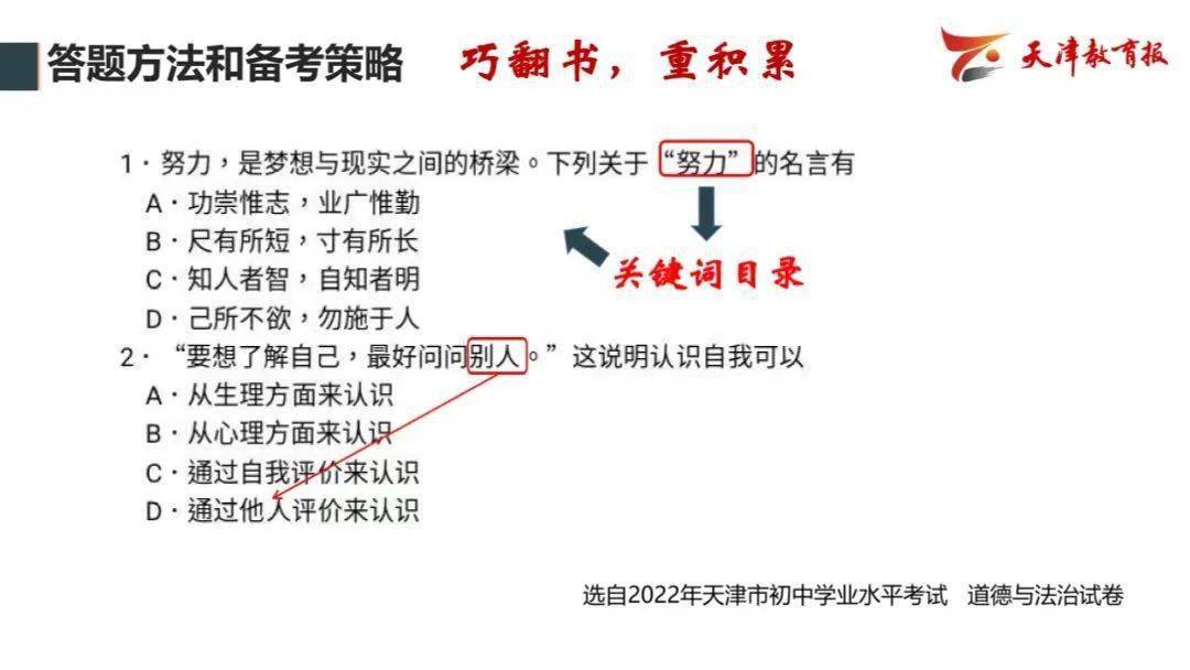 曲播跋文 | 瞻望2023年中考——教研员走进曲播间精华回忆！