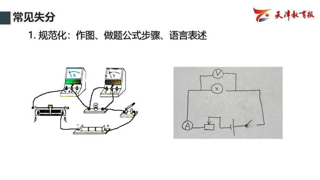 曲播跋文 | 瞻望2023年中考——教研员走进曲播间精华回忆！