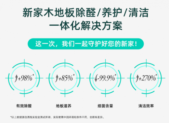 警觉！乔迁新居必看！万万别让新家留下那些隐患！