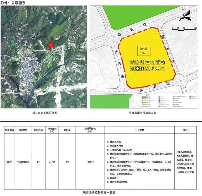 深汕合作区赤石片区（市规划和自然资源局深汕管理局关于深圳市深汕特别合作区赤 石北安置区（鹏祥轩）一期用地及周边道路规划设计条件的公示）