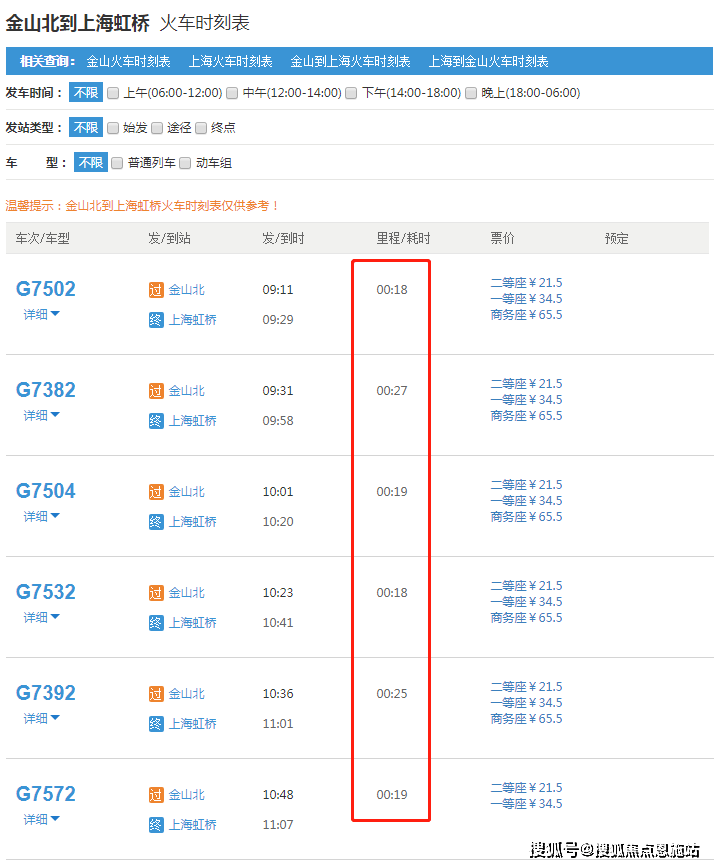 上海金山【海玥瀜庭】有哪些不足?专业的来全面分析