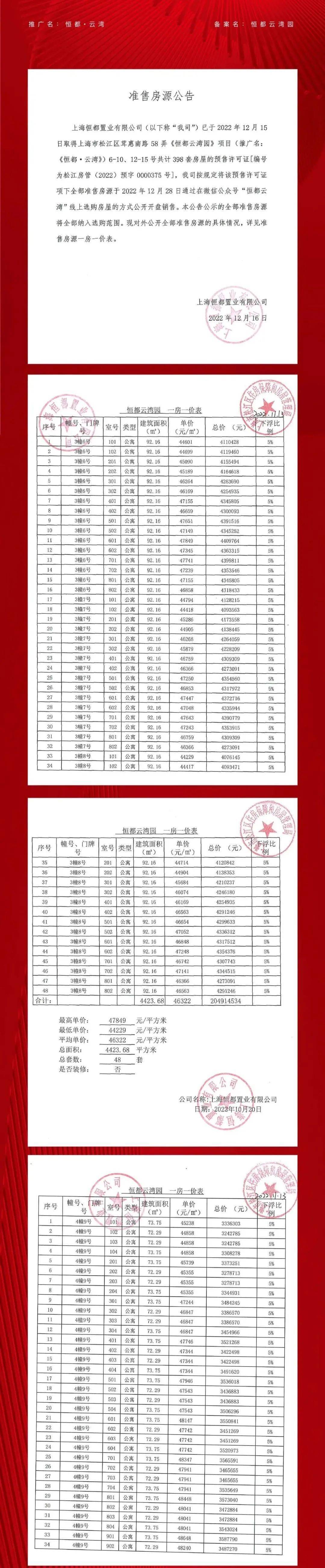 恒都云湾首开 一房一价表；12月28日开盘销售~