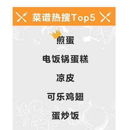 史上最长假期你干啥？80后爱健身，90后云蹦迪，00后忙考证