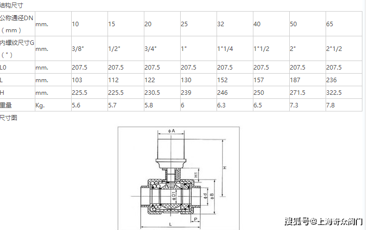 电动球阀q961f-10cs_阀门_产品_行业