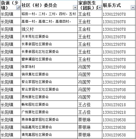 �ذ�������ȫ��ָ���