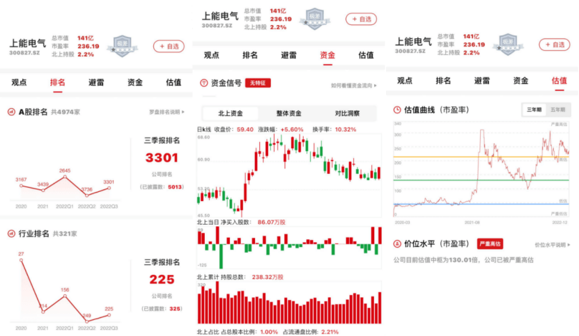 专精特新 上能电气:逆变器领域国家专精特新"小巨人