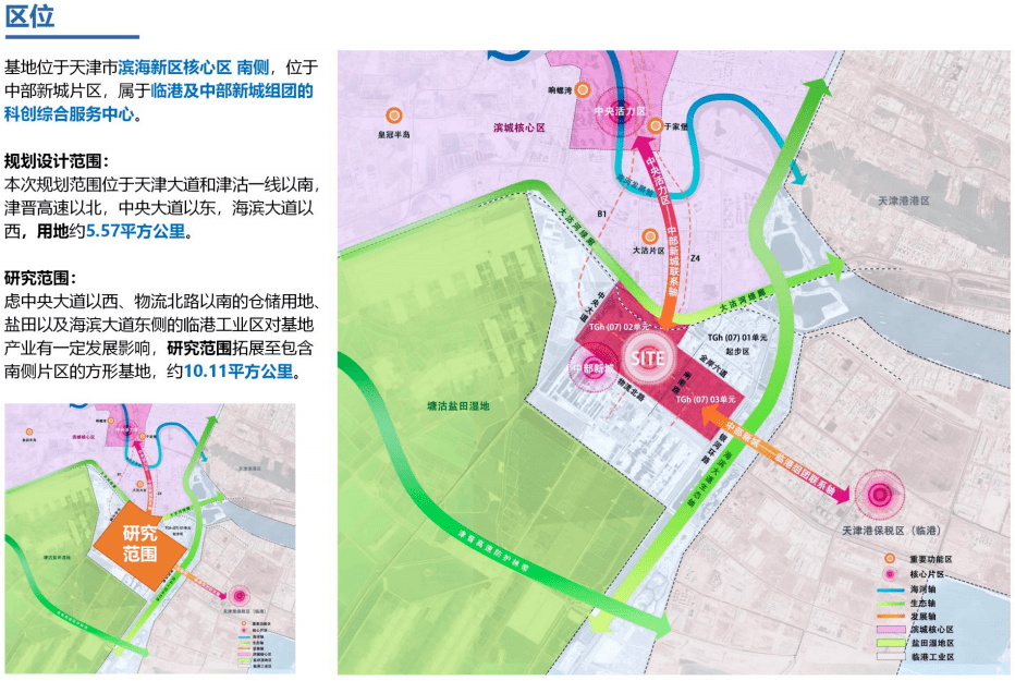 滨海新区港产城交融示范区来了！来看控规草案公式