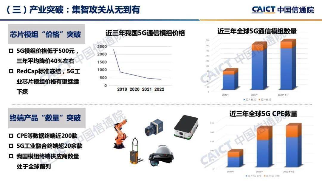 《2022中国"5g 工业互联网"发展成效评估报告》发布