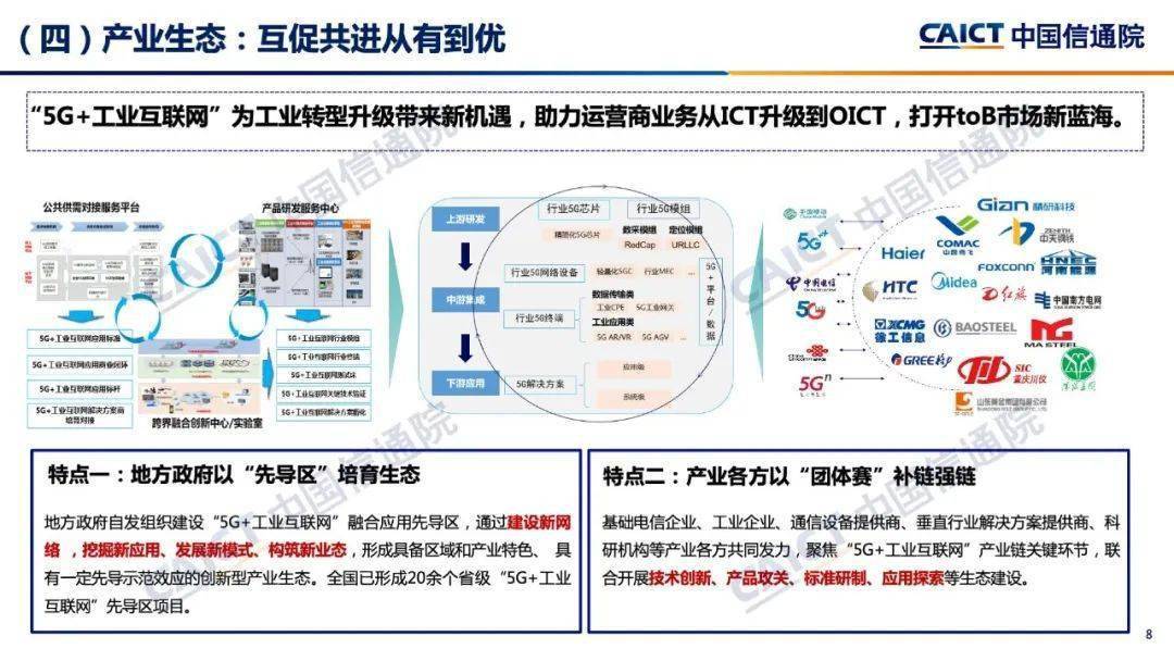 《2022中国"5g 工业互联网"发展成效评估报告》发布