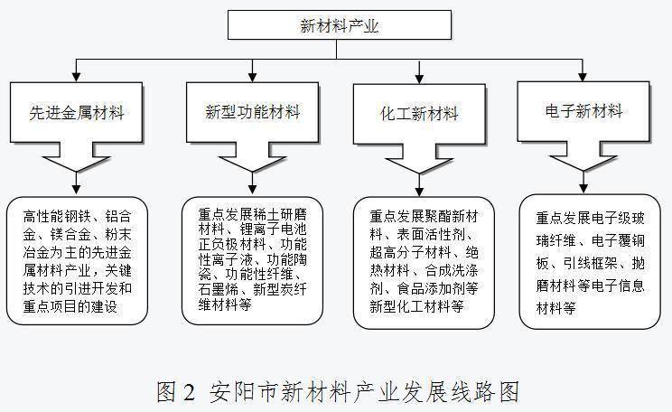 文章配图-2