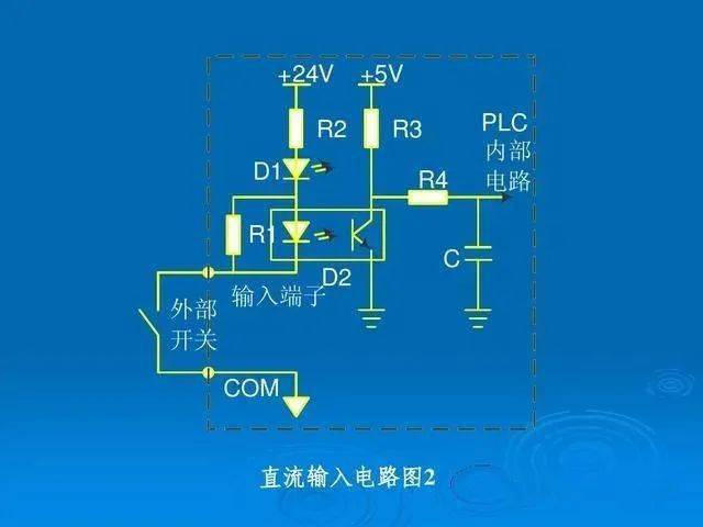 【中国工控 】弄清那几个PLC接线难点，让你少走弯路