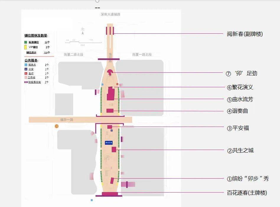 福田颁布发表！​本日发放住宿旅游惠民消费券，笼盖全区所有大型酒店！