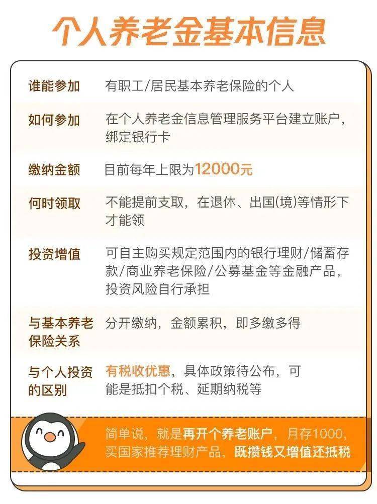 事关每小我！如许做能够领取两分养老金