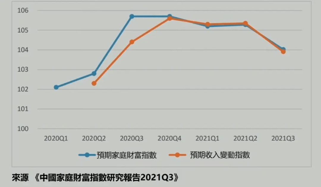 为什么“欣喜”越来越少？简述当下流戏行业的立异窘境