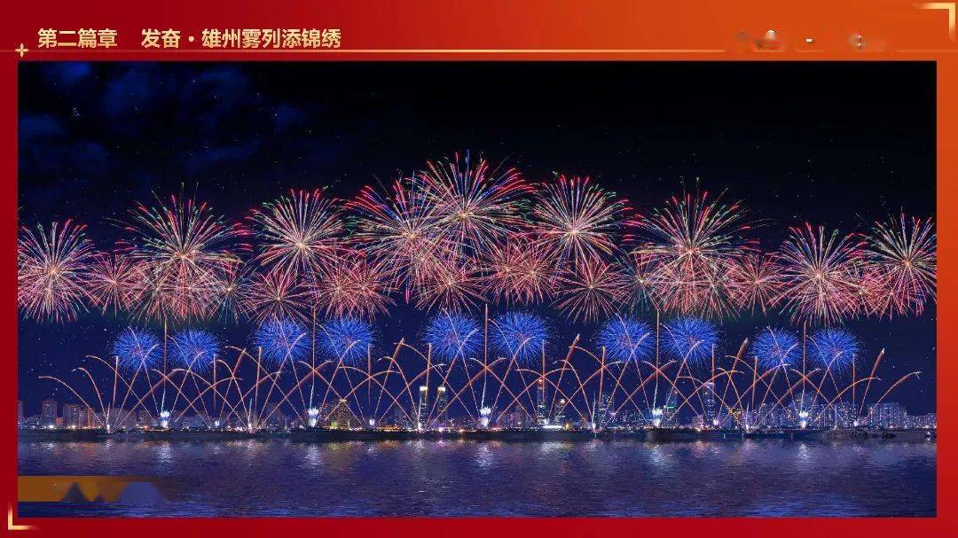 2023年南昌市迎春烟花晚会传来新动静！