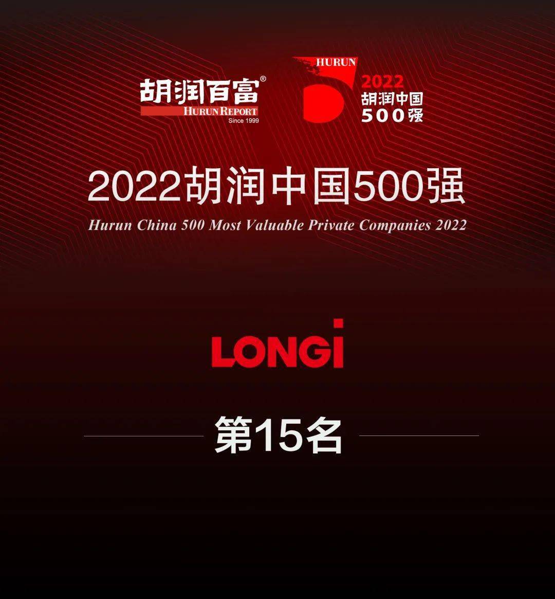 半岛体育app2022胡润中国500强出炉 隆基绿能位列第15名(图1)