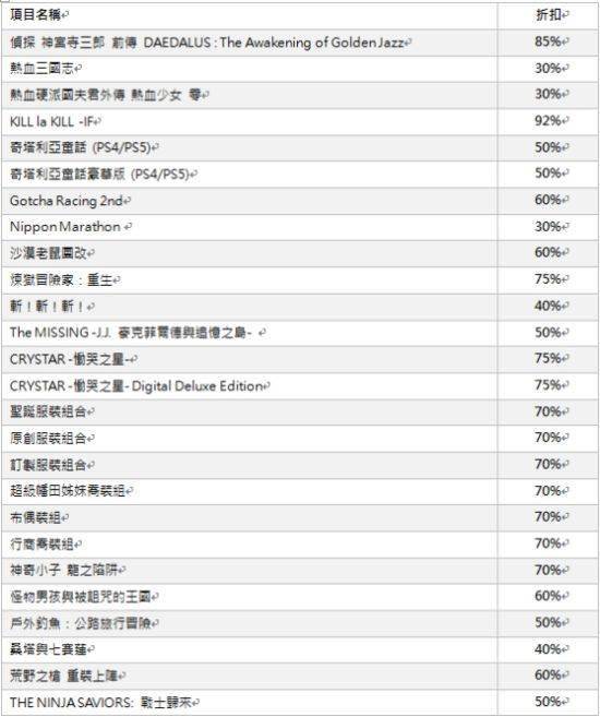 亚克系统亚洲分店 2023春节纪念促销活动起头！