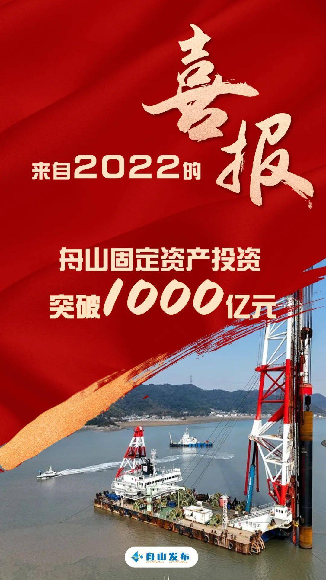 【来自2022的喜报】舟山固定资产投资突破1000亿元！