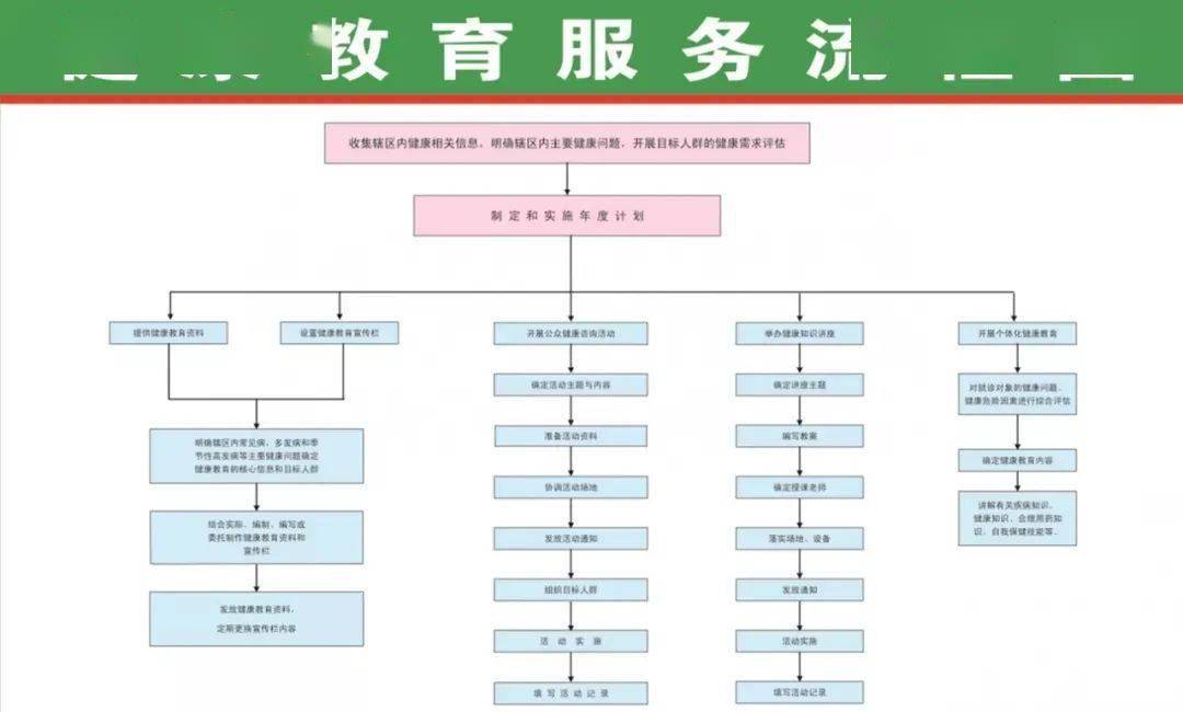 文章配图-2