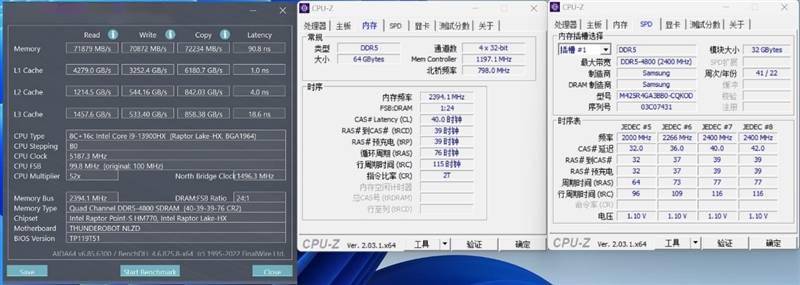 RTX 4090ᣡZERO 2023Ϸ׷ ...